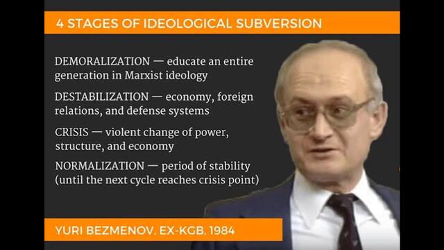 Demoralization- What Yuri Bezmenov Didn't Tell You
