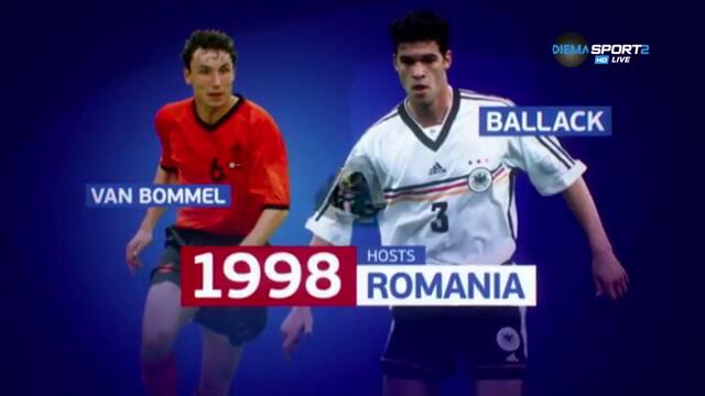 Всички шампиони на UEFA Under 21 през годините