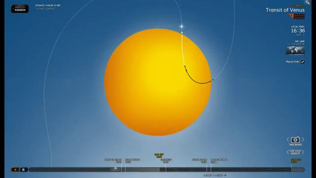 Венера и Слънцето - последен танц за  този век  - Анимация