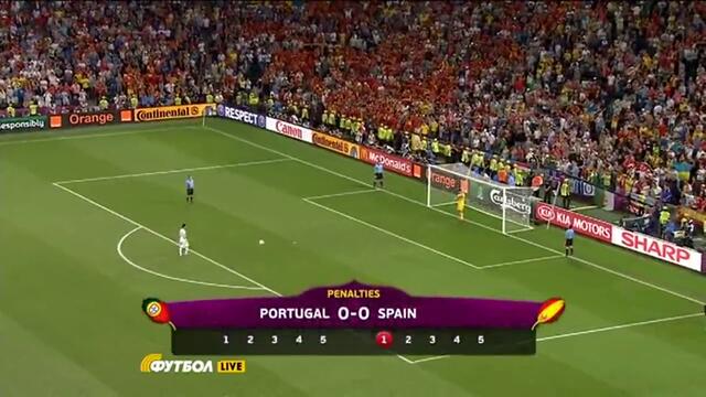 Испания се класира на Финал.. Португалия - Испания 2:4 след дузпи
