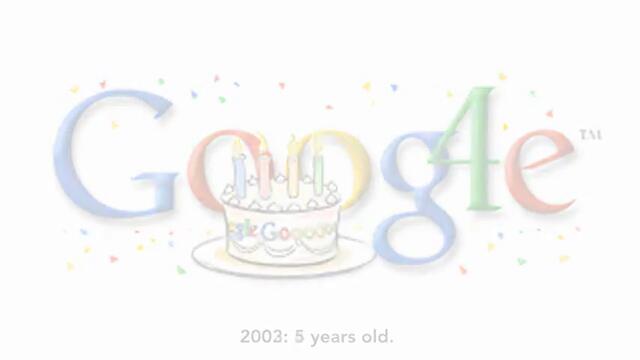 Честит Рожден Ден Гугъл ! :) - My Google - 14th Birthday Doodle