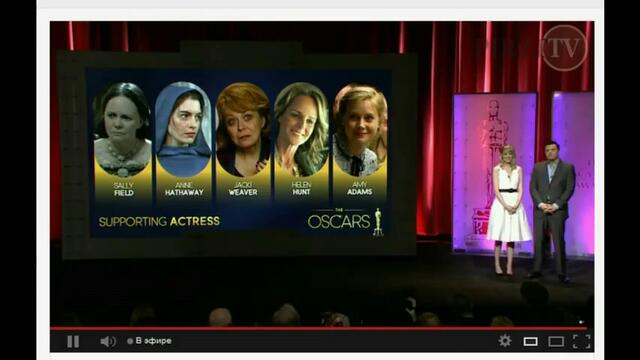 Номинациите за Оскар 2013 г.