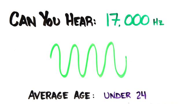 На колко години са вашите уши (тест)
