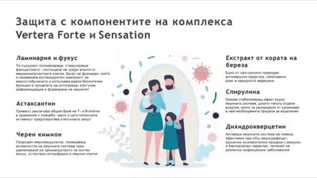 Коронавирус  профилактика с Вертераз