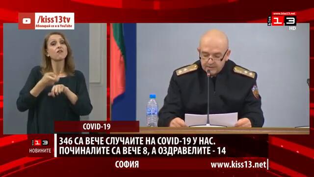 346 са случаите на COVID-19 у нас. Починалите са вече 8, а оздравелите - 14