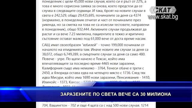 30 милиона заразени по света