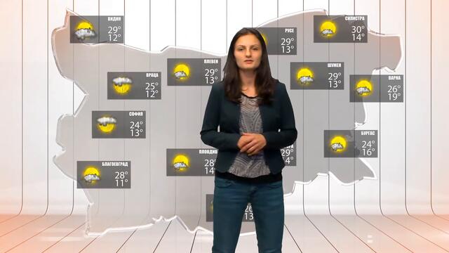 Прогноза за времето за 24 септември