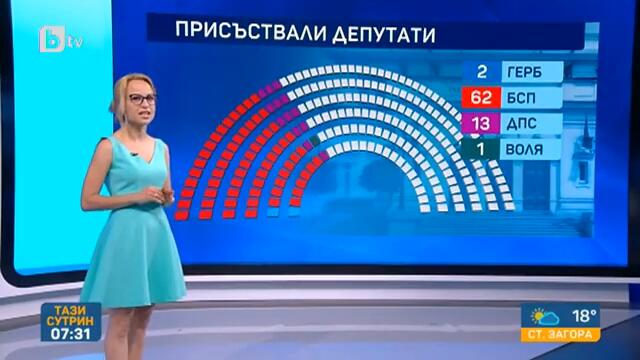 Явор Божанков в Тази сутрин:Имахме сериозни основания да поискаме извънредно заседание на НС.