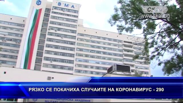 Рязко се покачиха случаите на коронавирус у нас – 290