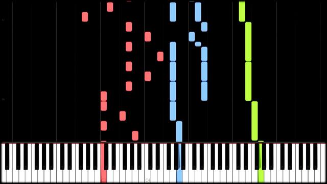 BEST OF IMPOSSIBLE REMIX 2020!!!