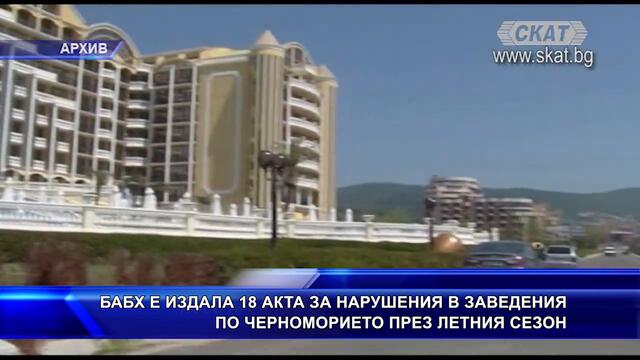 #БАБХ Е ИЗДАЛА 18 АКТА ЗА #НАРУШЕНИЯ В #ЗАВЕДЕНИЯ ПО #ЧЕРН