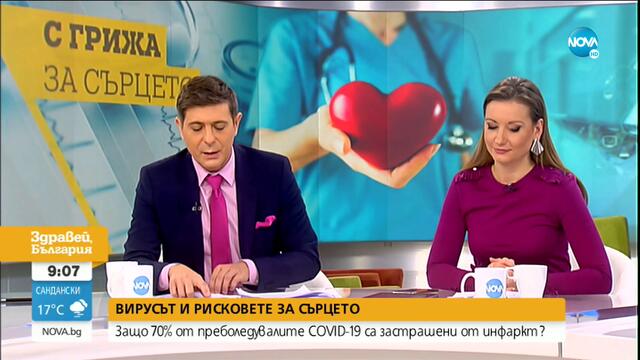 Защо 70% от преболедувалите COVID-19 са застрашени от инфаркт?