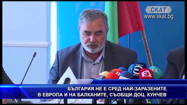 България не е сред най-заразените в еропа и на Балканит