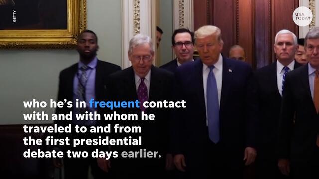 President Trump and First Lady Melania Trump test positive for COVID-19 | USA TODAY