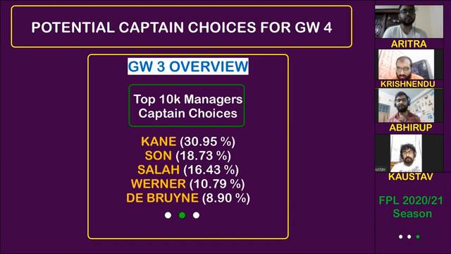Best Captain choices for GAMEWEEK 4 || Who to captain this GW? Fantasy Premier League 2020-21 Season