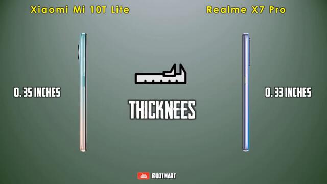Xiaomi Mi 10T Lite vs Realme X7 Pro || Full Comparison