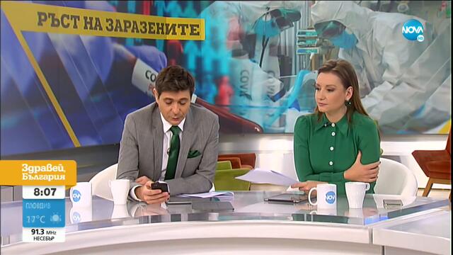 Проф. Витанов: 1 на всеки 100 човека у нас в момента е с COVID-19 - Здравей, България (07.10.2020)