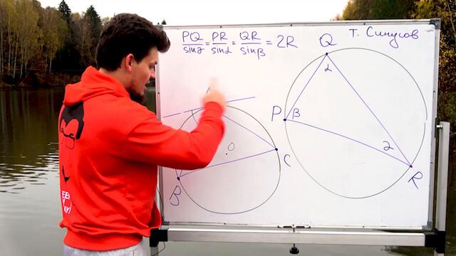 Дикая МОтивация. Как не перегореть. ТОП-3 факта по геометрии для ЕГЭ2021