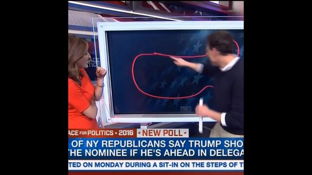Steve Kornacki Drawing A Penis On Live TV Video