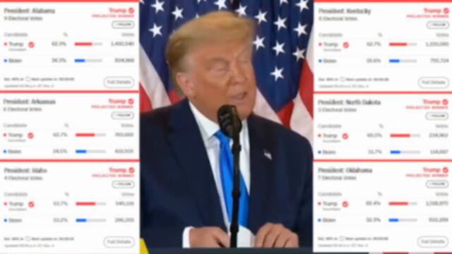 Donald Trump VS Joe Biden Election Night REMIX - WTFBRAHH