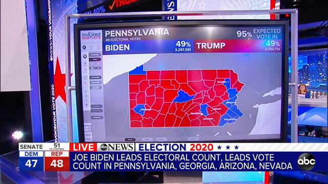 Sen. Pat Toomey thinks President Trump still has a chance to win the election