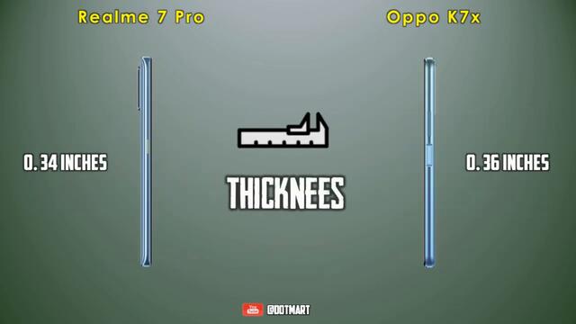 Oppo K7x vs Realme 7 Pro || Full Comparison
