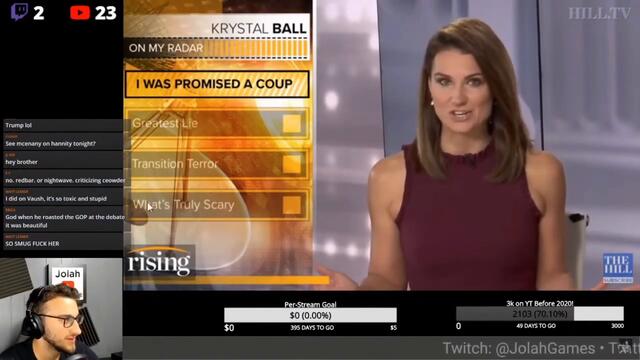 THROWBACK: Krystal Ball LAUGHS and Downplays Trump's Coup Attempt