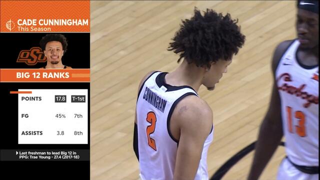 Cade Cunningham Leads OSU Over #6 Kansas | Full Highlights 1.12.20 | 18 Pts, 7 Reb & 3 Ast! #1 Pick?