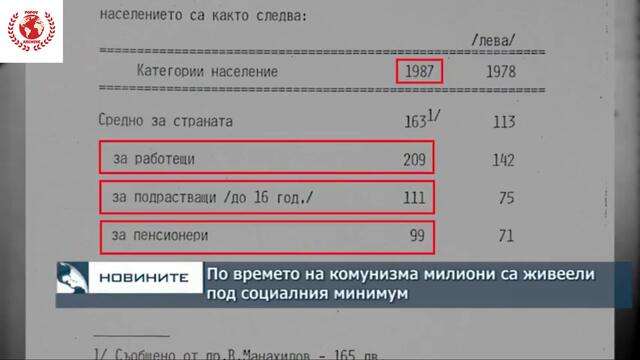По времето на комунизма милиони са живеели под социалния минимум