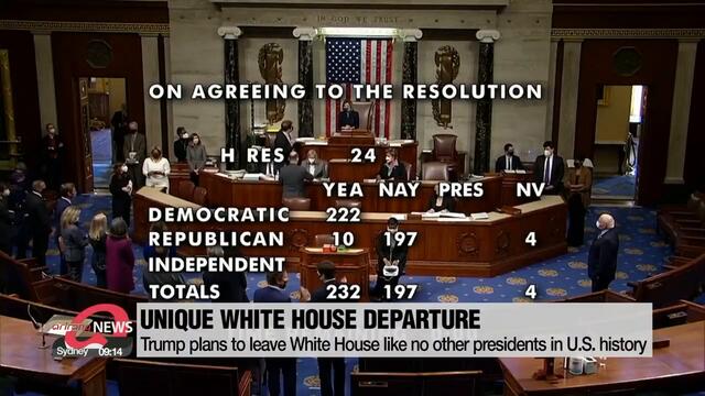 Trump plans to leave White House like no other president in U.S. history