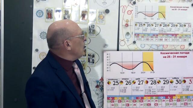 28 ЯНВАРЯ РОКОВОЕ ПОЛНОЛУНИЕ 2021. АСТРОПРОГНОЗ. РЕТРОГРАДНЫЙ МЕРКУРИЙ | АЛЕКСАНДР ЗАРАЕВ 2021