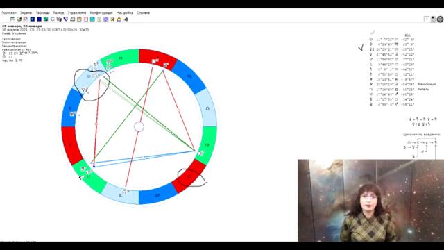 ГОРОСКОП на НЕДЕЛЮ 25 - 31 января 2021 |  ПОЛНОЛУНИЕ во Льве  и РЕТРОГРАДНЫЙ  МЕРКУРИЙ  в  Водолее