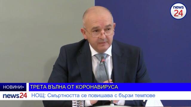 ТРЕТА ВЪЛНА НА КОРОНАВИРУСА! НОЩ: Смъртността се повишава с бързи темпове