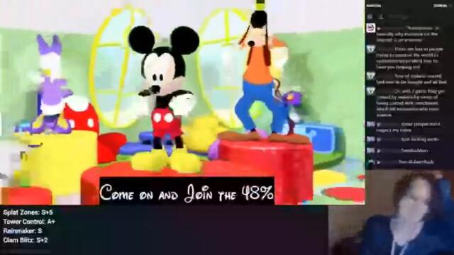 Mickey Mouse Dilate House