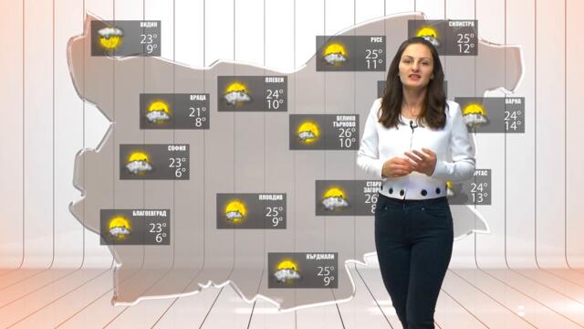 Прогноза за времето за 19 май