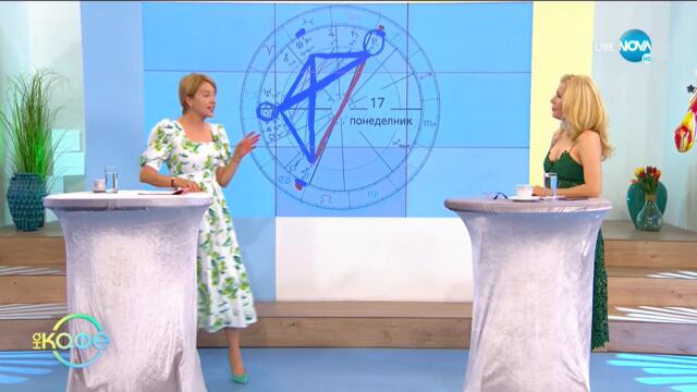 Седмичен хороскоп - На кафе (17.05.2021)