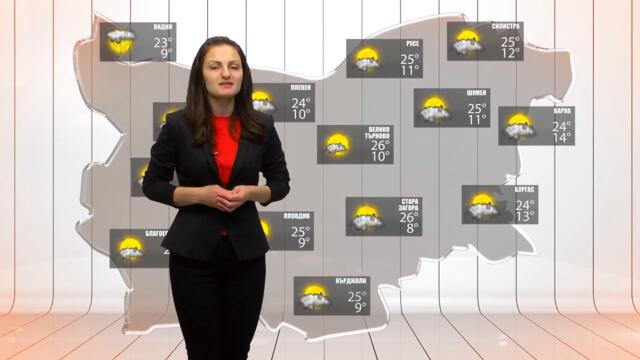 Прогноза за времето за 20 май