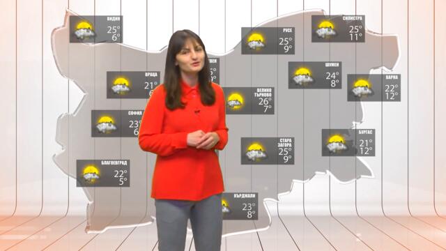 Прогноза за времето за 22 май