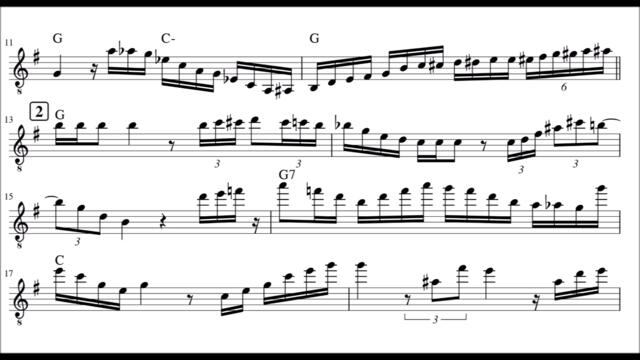 Django Reinhardt - Saint Louis Blues Transcription