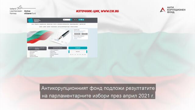 Контролираният и купен вот в България. Размер и влияние. Парламентарни избори 04.04.2021г.