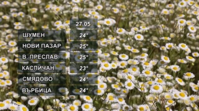 ВРЕМЕТО 27 05 2021