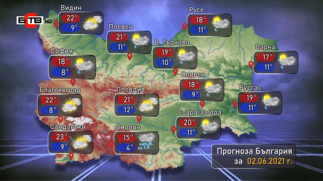 Прогноза за времето за сряда, 02.06.2021 г.