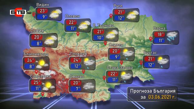 Прогноза за времето за четвъртък, 03.06.2021 г.