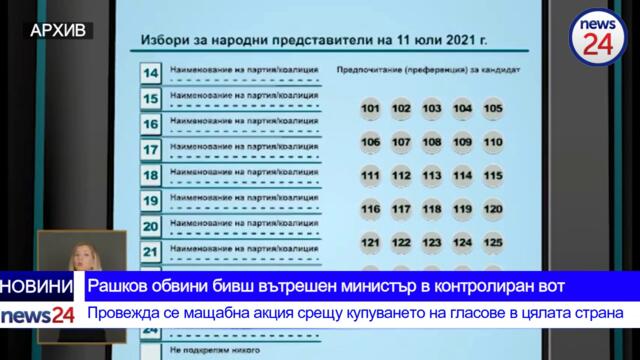 Рашков обвини бивш вътрешен министър в контролиран вот