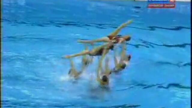 Синхронно плуване  - London 2012 Synchronised Swimming - Русия - 2012 г.