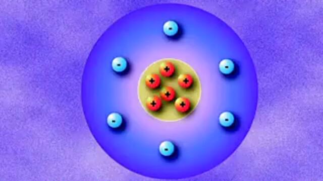Niels Bohr - the model of atom