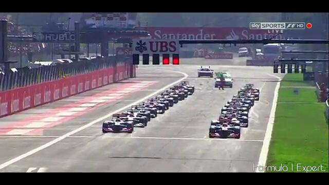 F1 2012 Monza GP Race Highlights HD