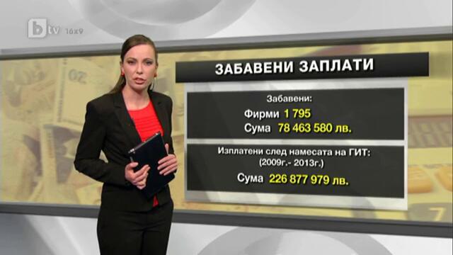 Бизнесът в България дължи близо 80 млн. лв. за заплати