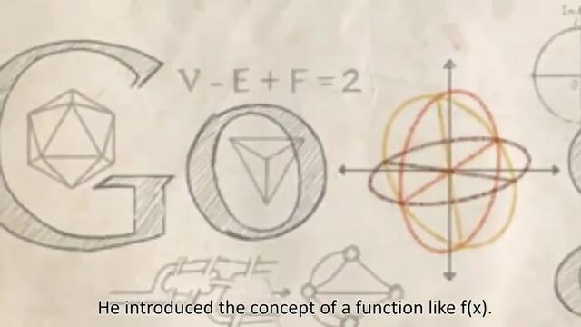 Леонард Ойлер (Leonhard Euler) почете Google Doodle