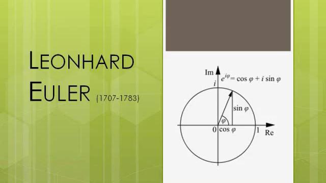 Леонард Ойлер в историята на математиката (Leonhard Euler)